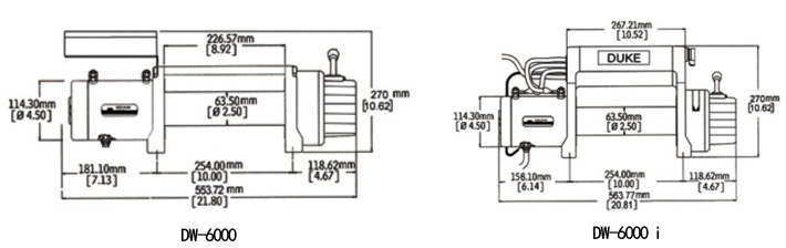 DW-6000(i)電動(dòng)絞尺寸參數