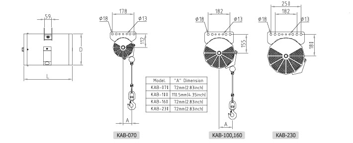 KAB型氣動(dòng)平衡器結構尺寸圖片