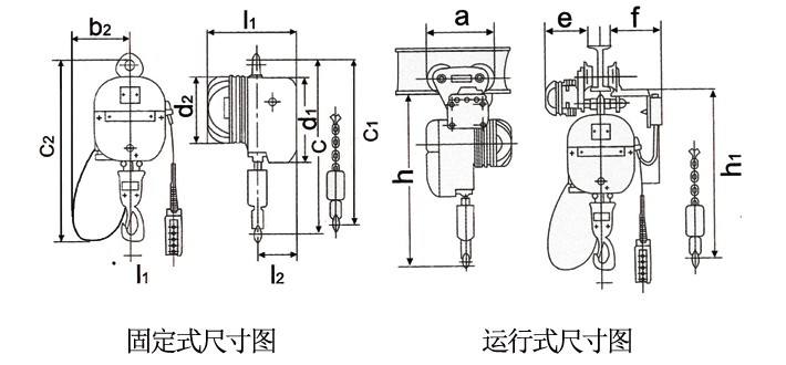 PK型環(huán)鏈電動(dòng)葫蘆技術(shù)參數