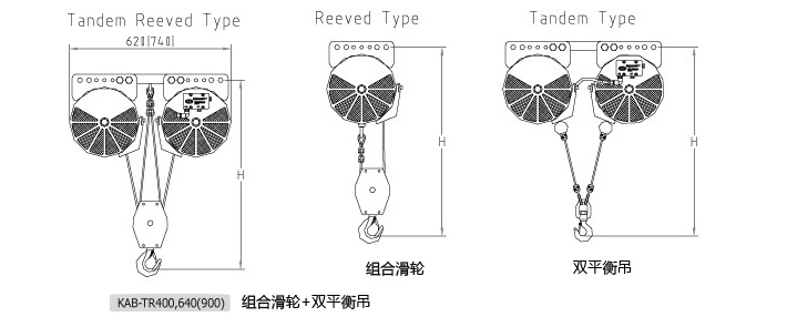 KAB-TR型氣動(dòng)平衡器結構尺寸圖片