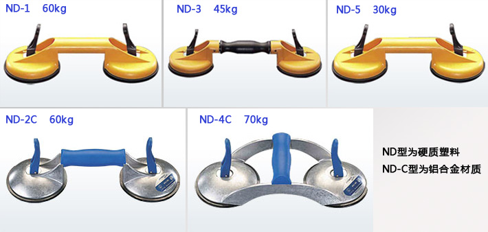 三木ND型手動(dòng)真空吸盤(pán)