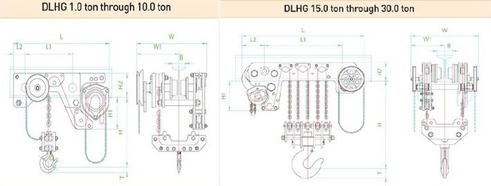 DLHG型低凈空手拉葫蘆結構尺寸圖片
