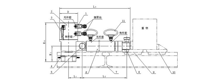 在軌重物推移機結構尺寸圖片