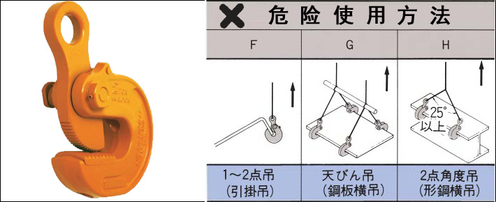 三木EASY型橫吊鋼板鉗錯誤使用方法.