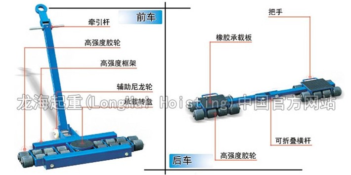 美式組合式搬運小坦克結構圖