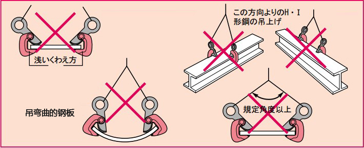 世霸HPC型水平橫吊具錯誤使用示意圖1