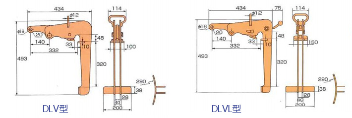 鷹牌DLV?DLVL型圓鐵桶用夾鉗結構尺寸圖片