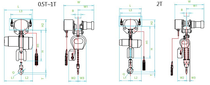 DEA型GEN環(huán)鏈電動(dòng)葫蘆結構尺寸圖片