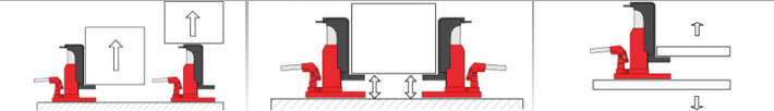 G-160L加長(cháng)爪式千斤頂使用示意圖片