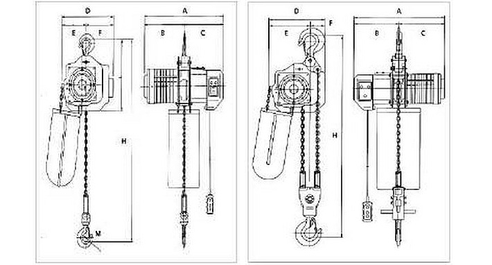 DSA型大山環(huán)鏈電動(dòng)葫蘆結構尺寸圖片