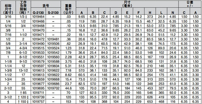 美標弓形卸扣G-2130技術(shù)參數圖片