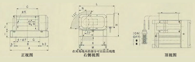 SX型FUJI鋁合金卷?yè)P機技術(shù)參數