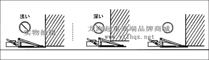 KP-15鷹牌楔形千斤頂使用注意示意圖3