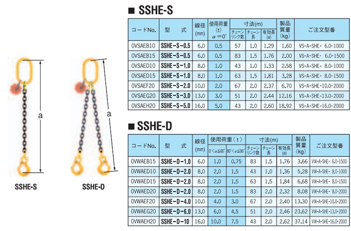 SSHE型鷹牌起重鏈條吊鉤間接式