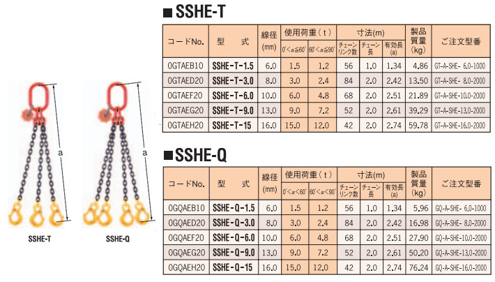 SSHE型鷹牌起重鏈條吊鉤直接式