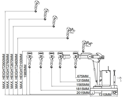 配重式電動(dòng)旋轉小吊機尺寸圖