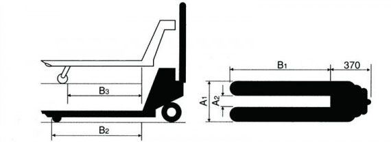 進(jìn)口手動(dòng)液壓搬運車(chē)尺寸圖