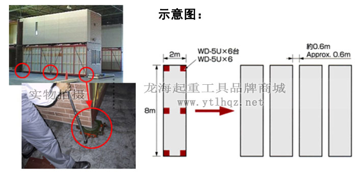 WD-5U型TIR手搖搬運小坦克用于預制房屋移動(dòng)案例圖