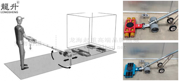 ETB25-2電動(dòng)搬運牽引桿搭配搬運小坦克操作示意圖