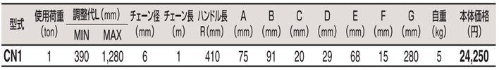 CN1型HHH手扳葫蘆參數表