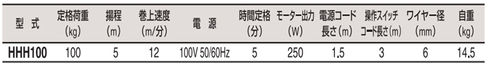 HHH100微型電動(dòng)葫蘆參數表